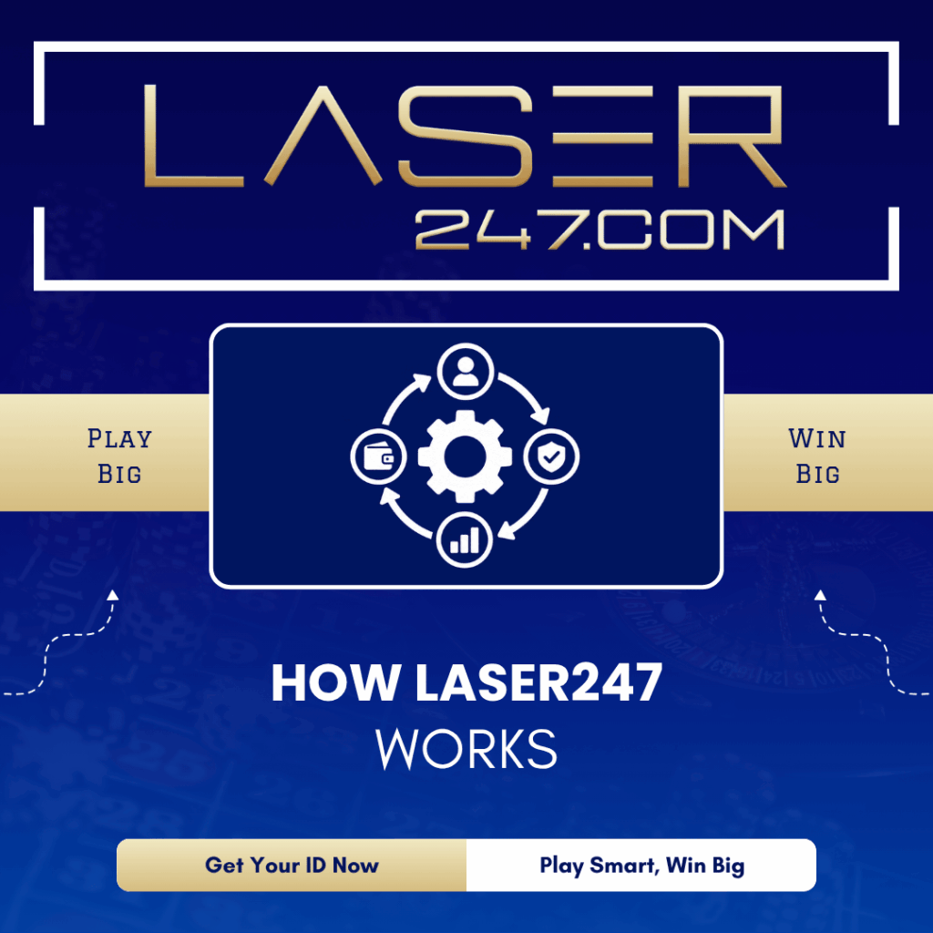 Frequently Asked Questions at Laser247 - FAQ - Find answers about Laser 247 ID, login and betting