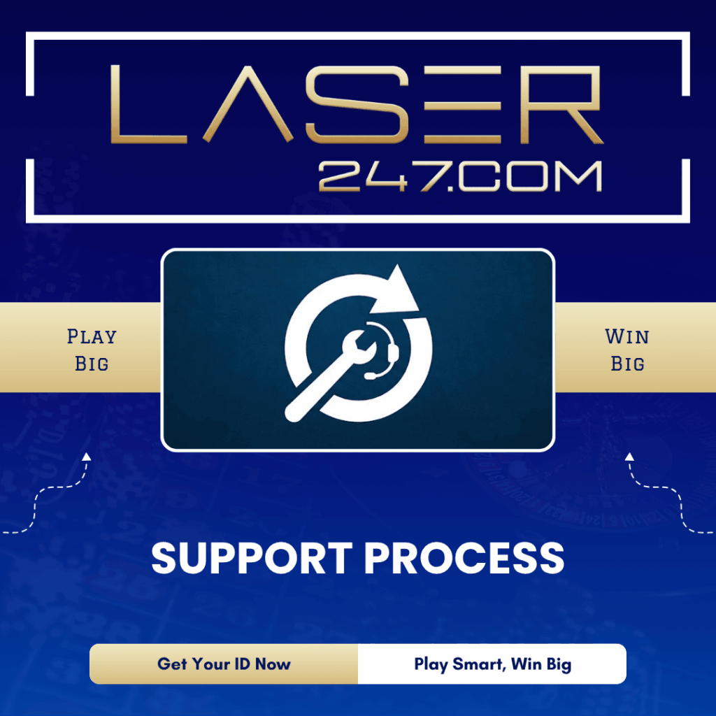 Laser247 support process - how our support works